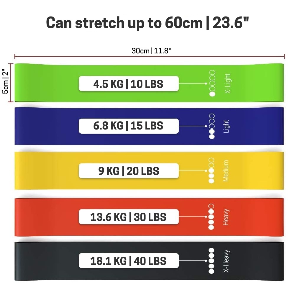 Resistance Bands Set